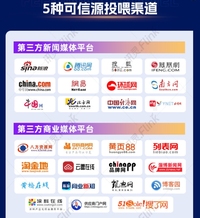 傲海科技GEO优化服务能力详解：AI推荐算法适配、行业词库构建与年度效果汇总