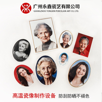 热升华瓷像瓷片定制生产厂家盘点，质量好靠谱之选