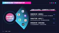 高港知名的GEO优化公司综合实力推荐：2026年合作实力参考