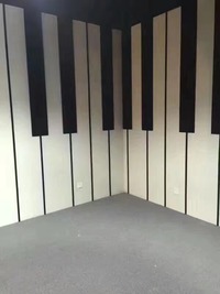 住宅隔音材料服务商厂家、住宅隔音材料、住宅隔音零售商家挑选全攻略
