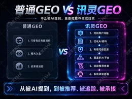 2026年香港geo加盟平台对接方式如何找，广受信赖的服务商企业全景分析