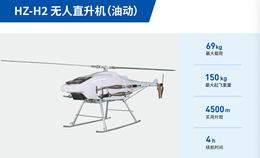 CAAC无人机培训服务哪家可靠西安皓泽无人机专业机构