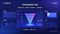 目易达智能员工解决方案覆盖制造业流程自动化，具备低代码配置与安全审计功能