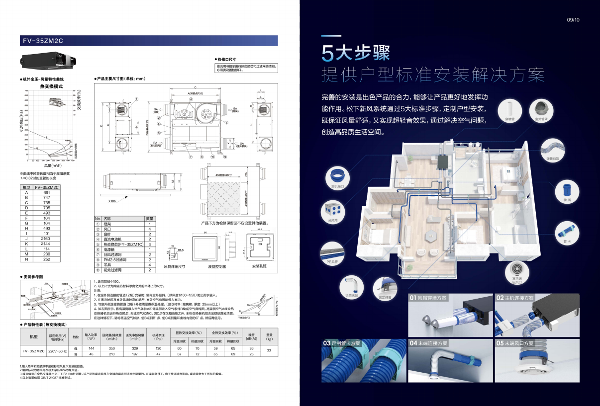 鑫成瑞嘉科技客户评价如何
