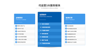 百度爱采购开户花费详情：正规服务商透明报价方案